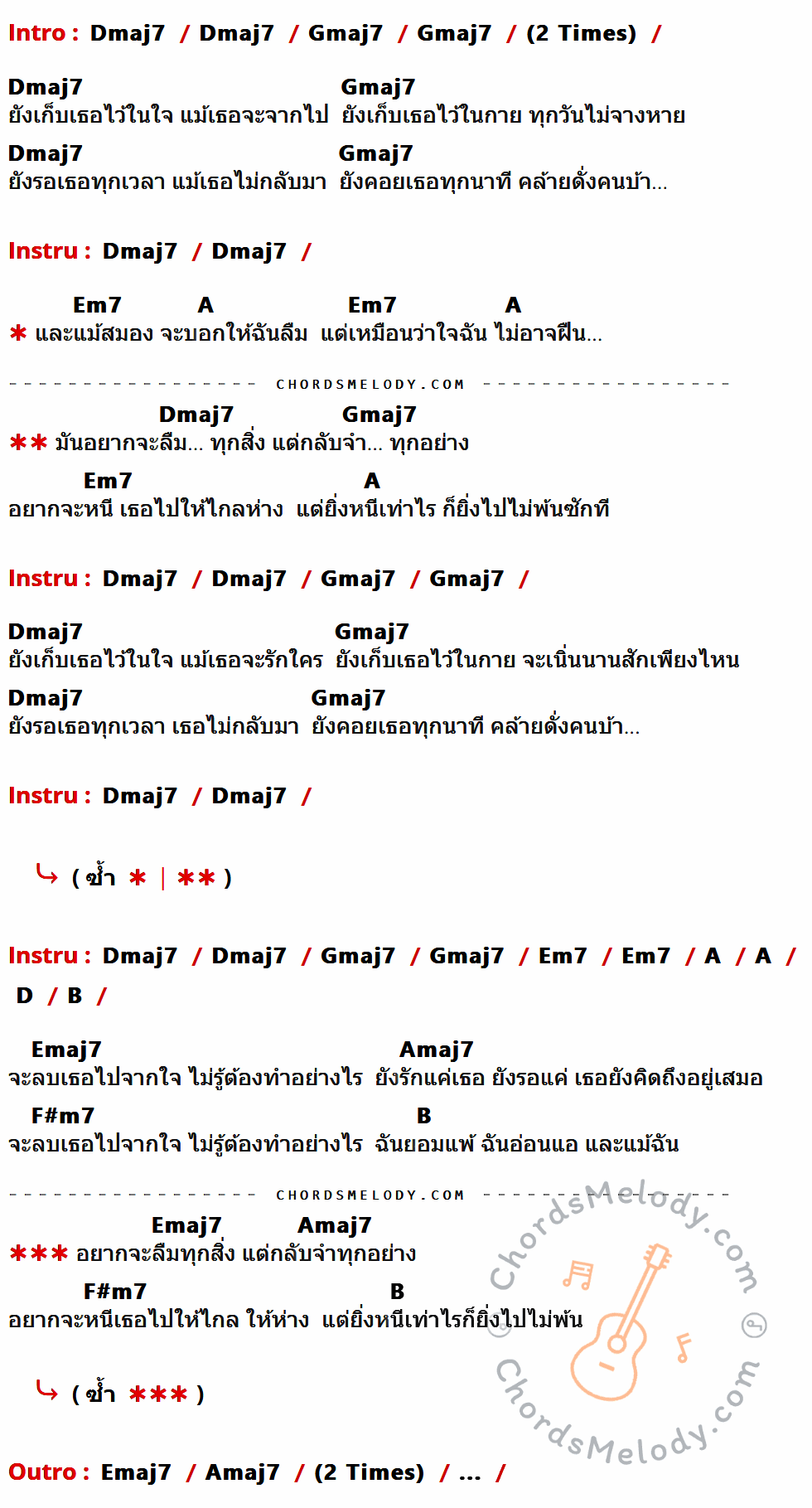 เนื้อเพลง คนบ้า ของ The Bottom Blues มีคอร์ดกีต้าร์ ในคีย์ที่ต่างกัน Dmaj7,Gmaj7,Em7,A,D,B,Emaj7,Amaj7,F#m7