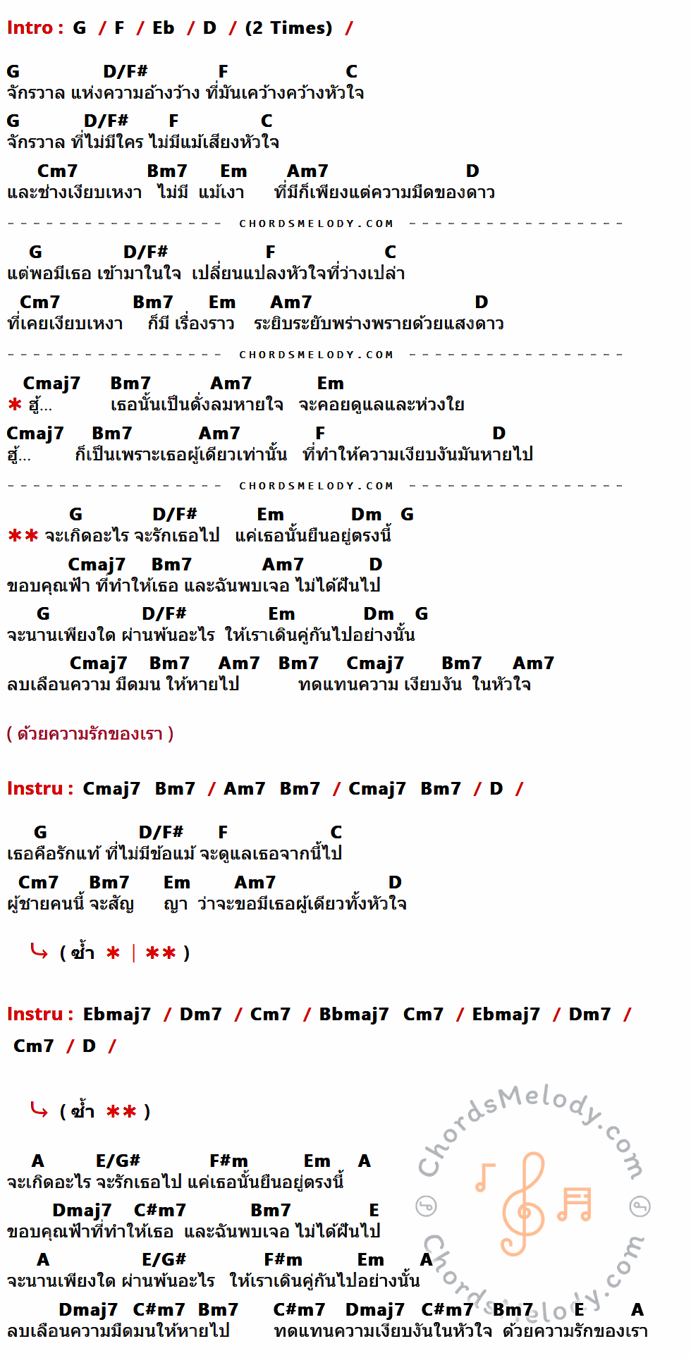 เนื้อเพลง จักรวาล (Univee) ของ Sixty Miles มีคอร์ดกีต้าร์ ในคีย์ที่ต่างกัน G,F,Eb,D,D/F#,C,Cm7,Bm7,Em,Am7,Cmaj7,Dm,Ebmaj7,Dm7,A,E/G#,F#m,Dmaj7,C#m7,E