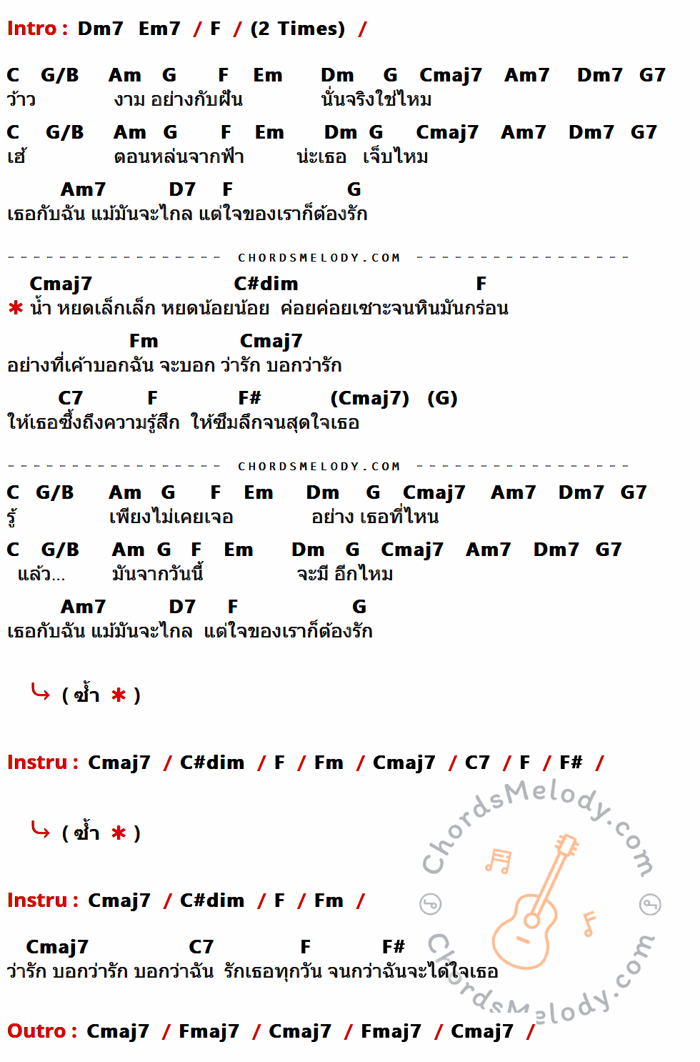 เนื้อเพลง น้ำหยดลงหิน ของ The Dey มีคอร์ดกีต้าร์ ในคีย์ที่ต่างกัน Am7,Bm7,C,G,D/F#,Em,D,Bm,Am,Gmaj7,Em7,D7,A7,G#dim,Cm,G7,C#,Cmaj7