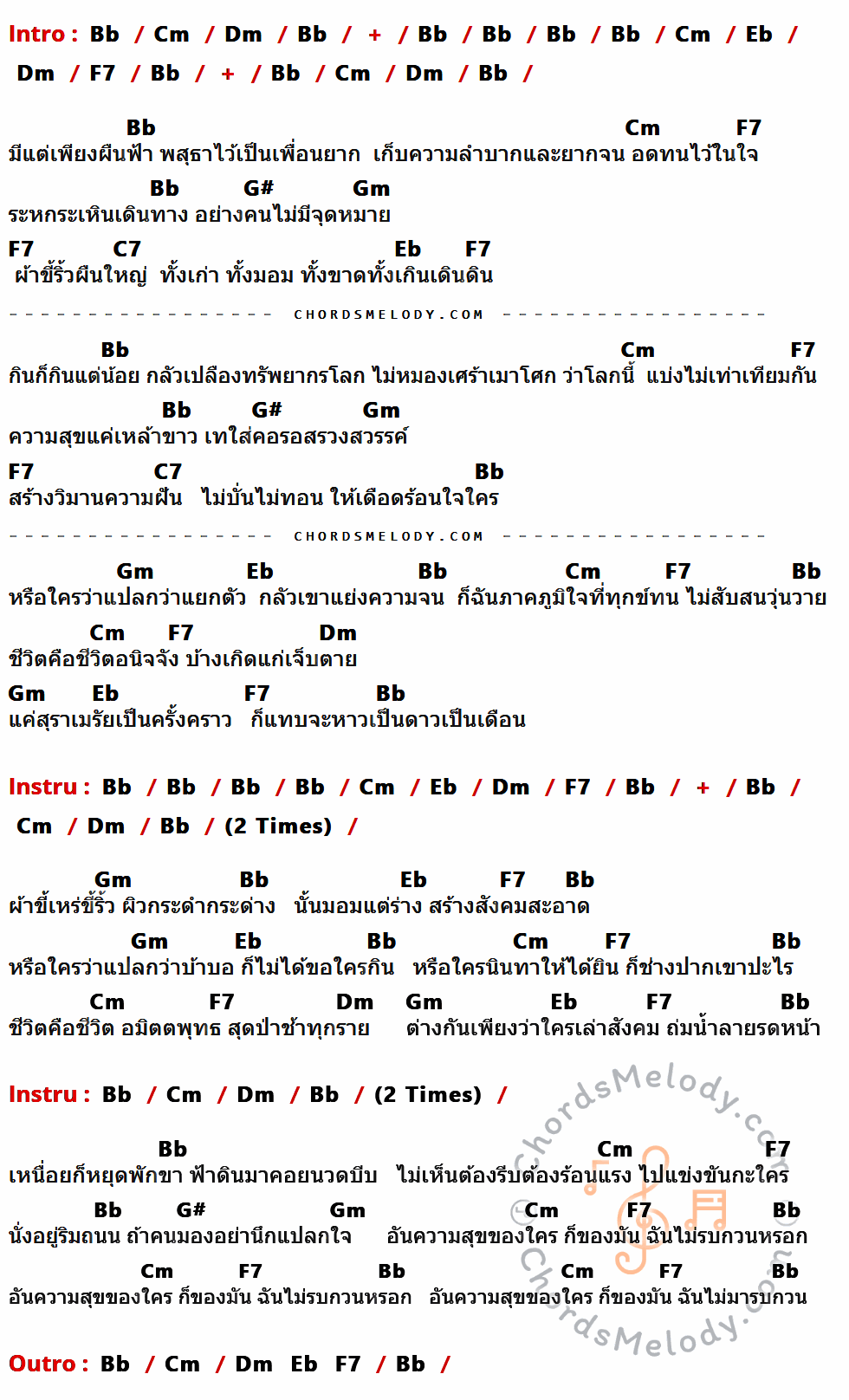 เนื้อเพลง ผ้าขี้ริ้ว ของ คาราบาว ที่มีคอร์ด ในกลุ่มคีย์ Bb,Cm,Dm,Eb,F7,G#,Gm,C7 ประกอบ