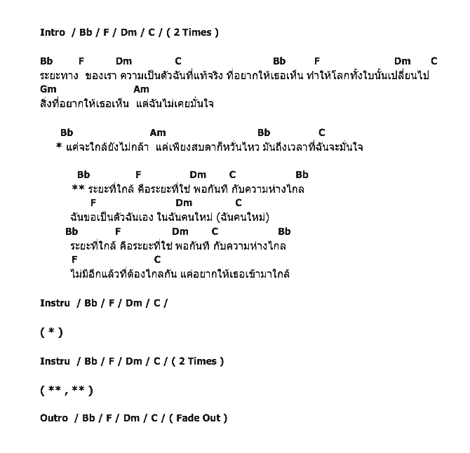 คอร์ดเพลง เนื้อเพลง ระยะที่ใกล้ ระยะที่ใช่, คอร์ดเพลง ระยะที่ใกล้ ระยะที่ใช่ ของ เจนี่ เทียนโพธิ์สุวรรณ, คอร์ดเพลงของ เจนี่ เทียนโพธิ์สุวรรณ, เนื้อร้อง ระยะที่ใกล้ ระยะที่ใช่ เจนี่ เทียนโพธิ์สุวรรณ, ระยะที่ใกล้ ระยะที่ใช่ คอร์ดง่าย ๆ, คอร์ด ระยะที่ใกล้ ระยะที่ใช่ ต้นฉบับ