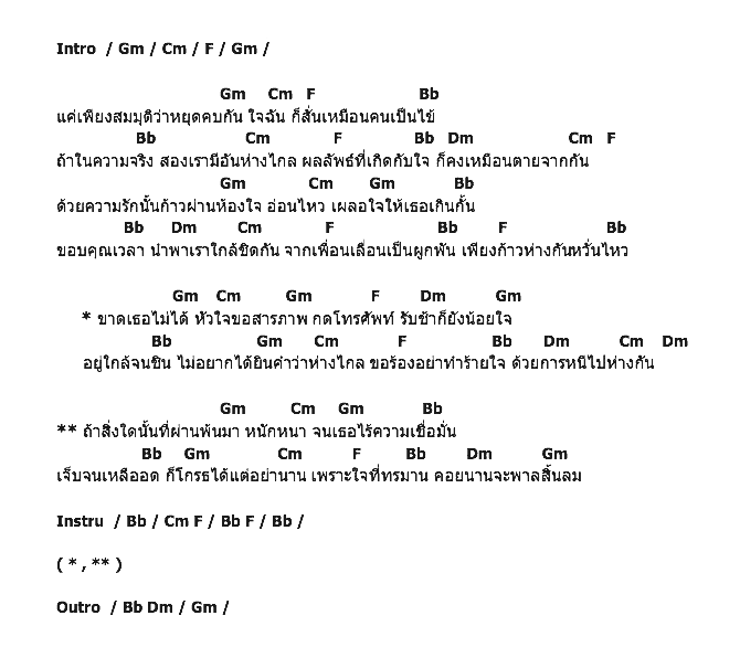 คอร์ดเพลง เนื้อเพลง ใจสารภาพ, คอร์ดเพลง ใจสารภาพ ของ ก๊อต จักรพรรณ์, คอร์ดเพลงของ ก๊อต จักรพรรณ์, เนื้อร้อง ใจสารภาพ ก๊อต จักรพรรณ์, ใจสารภาพ คอร์ดง่าย ๆ, คอร์ด ใจสารภาพ ต้นฉบับ