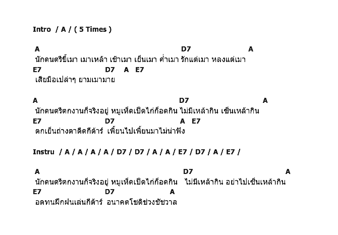 คอร์ดเพลง เนื้อเพลง เมากีต้าร์, คอร์ดเพลง เมากีต้าร์ ของ คาราบาว, คอร์ดเพลงของ คาราบาว, เนื้อร้อง เมากีต้าร์ คาราบาว, เมากีต้าร์ คอร์ดง่าย ๆ, คอร์ด เมากีต้าร์ ต้นฉบับ