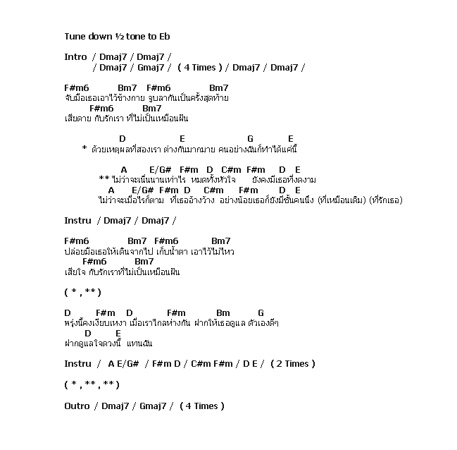 คอร์ดเพลง เนื้อเพลง จูบลา, คอร์ดเพลง จูบลา ของ Zeal, คอร์ดเพลงของ Zeal, เนื้อร้อง จูบลา Zeal, จูบลา คอร์ดง่าย ๆ, คอร์ด จูบลา ต้นฉบับ