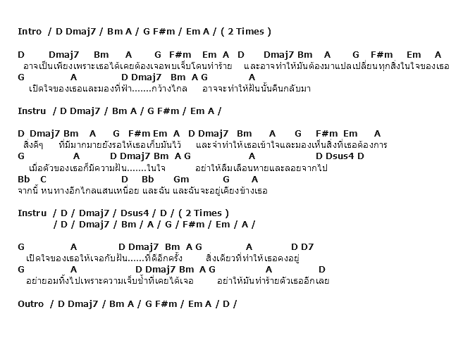 คอร์ดเพลง เนื้อเพลง บอกเธอ, คอร์ดเพลง บอกเธอ ของ โจ ก้อง, คอร์ดเพลงของ โจ ก้อง, เนื้อร้อง บอกเธอ โจ ก้อง, บอกเธอ คอร์ดง่าย ๆ, คอร์ด บอกเธอ ต้นฉบับ