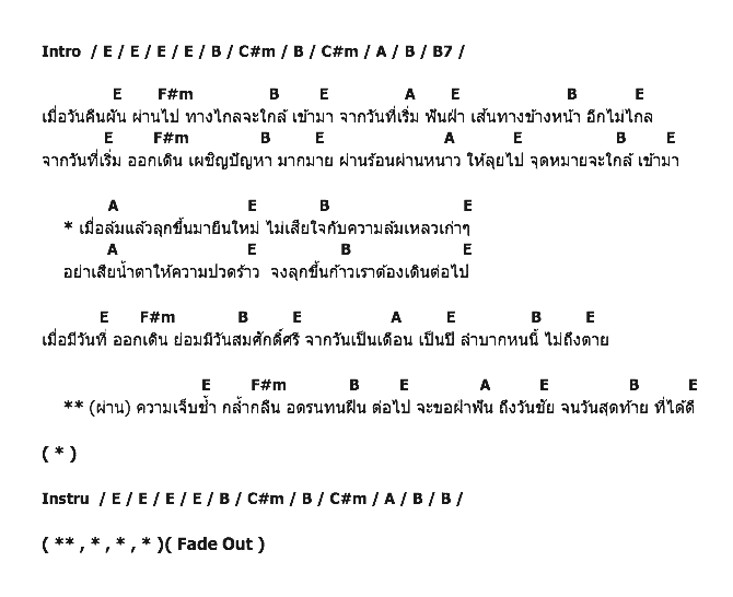 คอร์ดเพลง เนื้อเพลง วันชัย, คอร์ดเพลง วันชัย ของ คาราบาว, คอร์ดเพลงของ คาราบาว, เนื้อร้อง วันชัย คาราบาว, วันชัย คอร์ดง่าย ๆ, คอร์ด วันชัย ต้นฉบับ