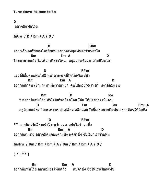 คอร์ดเพลง เนื้อเพลง อยากมีแฟนโว้ย, คอร์ดเพลง อยากมีแฟนโว้ย ของ กร ธนกร อาร์สยาม, คอร์ดเพลงของ กร ธนกร อาร์สยาม, เนื้อร้อง อยากมีแฟนโว้ย กร ธนกร อาร์สยาม, อยากมีแฟนโว้ย คอร์ดง่าย ๆ, คอร์ด อยากมีแฟนโว้ย ต้นฉบับ
