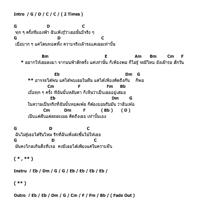 คอร์ดเพลง เนื้อเพลง หิมะ, คอร์ดเพลง หิมะ ของ Way Station, คอร์ดเพลงของ Way Station, เนื้อร้อง หิมะ Way Station, หิมะ คอร์ดง่าย ๆ, คอร์ด หิมะ ต้นฉบับ
