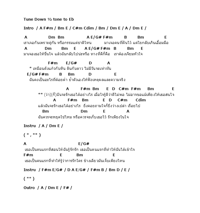 คอร์ดเพลง เนื้อเพลง แล้วฉันจะรักเธอได้อย่างไร - Ost.สกุลกา, คอร์ดเพลง แล้วฉันจะรักเธอได้อย่างไร - Ost.สกุลกา ของ แก้ม วิชญาณี The Star, คอร์ดเพลงของ แก้ม วิชญาณี The Star, เนื้อร้อง แล้วฉันจะรักเธอได้อย่างไร - Ost.สกุลกา แก้ม วิชญาณี The Star, แล้วฉันจะรักเธอได้อย่างไร - Ost.สกุลกา คอร์ดง่าย ๆ, คอร์ด แล้วฉันจะรักเธอได้อย่างไร - Ost.สกุลกา ต้นฉบับ