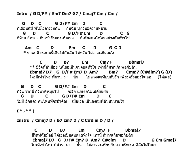 คอร์ดเพลง เนื้อเพลง รักแท้ในใจเธอ, คอร์ดเพลง รักแท้ในใจเธอ ของ แกงส้ม The Star, คอร์ดเพลงของ แกงส้ม The Star, เนื้อร้อง รักแท้ในใจเธอ แกงส้ม The Star, รักแท้ในใจเธอ คอร์ดง่าย ๆ, คอร์ด รักแท้ในใจเธอ ต้นฉบับ