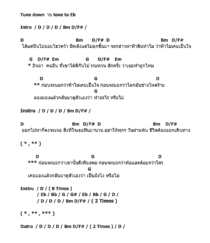 คอร์ดเพลง เนื้อเพลง มองตัวเอง, คอร์ดเพลง มองตัวเอง ของ Zeal, คอร์ดเพลงของ Zeal, เนื้อร้อง มองตัวเอง Zeal, มองตัวเอง คอร์ดง่าย ๆ, คอร์ด มองตัวเอง ต้นฉบับ