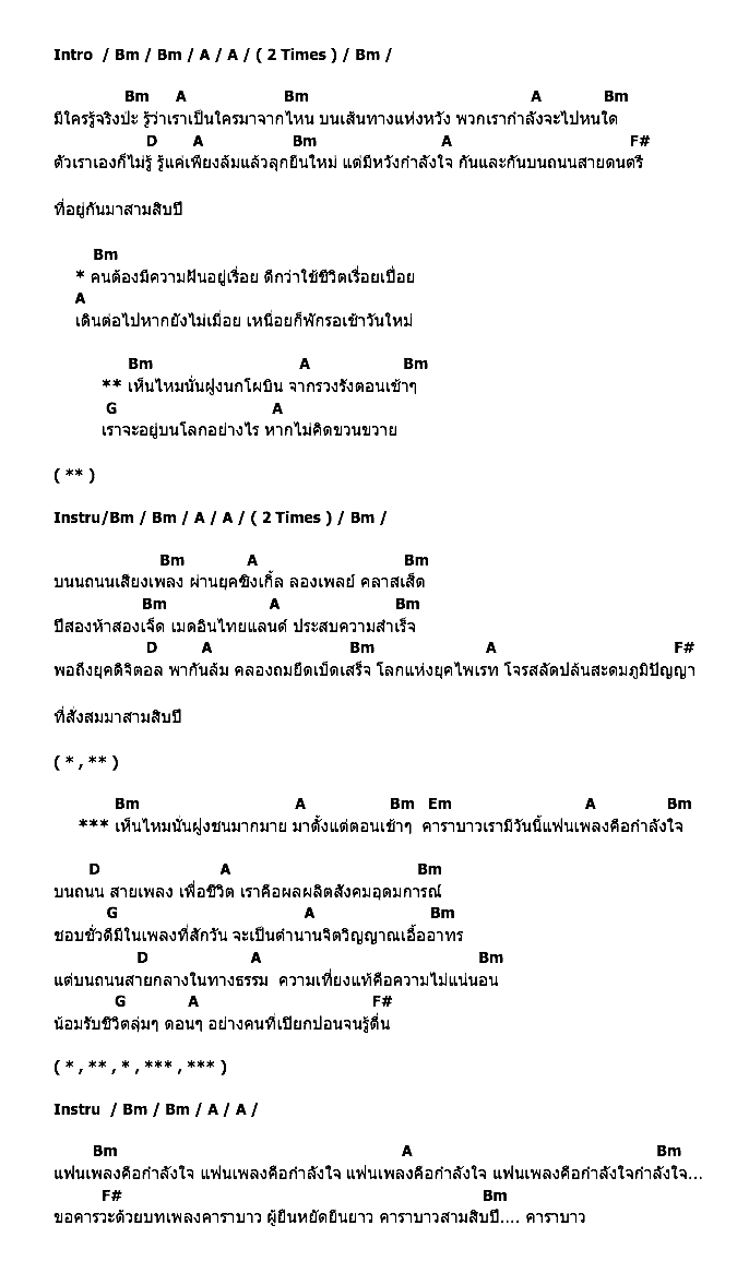 คอร์ดเพลง เนื้อเพลง กำลังใจคาราบาว 30 ปี, คอร์ดเพลง กำลังใจคาราบาว 30 ปี ของ คาราบาว, คอร์ดเพลงของ คาราบาว, เนื้อร้อง กำลังใจคาราบาว 30 ปี คาราบาว, กำลังใจคาราบาว 30 ปี คอร์ดง่าย ๆ, คอร์ด กำลังใจคาราบาว 30 ปี ต้นฉบับ