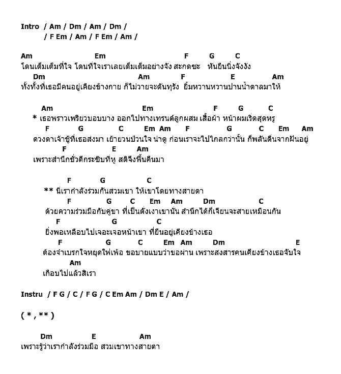 คอร์ดเพลง เนื้อเพลง สวมเขาทางสายตา, คอร์ดเพลง สวมเขาทางสายตา ของ ชมพู ไพรวัลย์, คอร์ดเพลงของ ชมพู ไพรวัลย์, เนื้อร้อง สวมเขาทางสายตา ชมพู ไพรวัลย์, สวมเขาทางสายตา คอร์ดง่าย ๆ, คอร์ด สวมเขาทางสายตา ต้นฉบับ