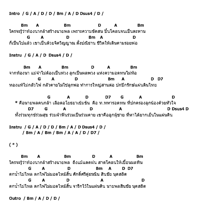 คอร์ดเพลง เนื้อเพลง นายพลเปี๊ยก, คอร์ดเพลง นายพลเปี๊ยก ของ คาราบาว, คอร์ดเพลงของ คาราบาว, เนื้อร้อง นายพลเปี๊ยก คาราบาว, นายพลเปี๊ยก คอร์ดง่าย ๆ, คอร์ด นายพลเปี๊ยก ต้นฉบับ
