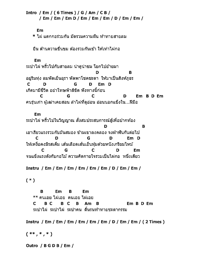 คอร์ดเพลง เนื้อเพลง ระบำไผ่, คอร์ดเพลง ระบำไผ่ ของ คาราบาว, คอร์ดเพลงของ คาราบาว, เนื้อร้อง ระบำไผ่ คาราบาว, ระบำไผ่ คอร์ดง่าย ๆ, คอร์ด ระบำไผ่ ต้นฉบับ