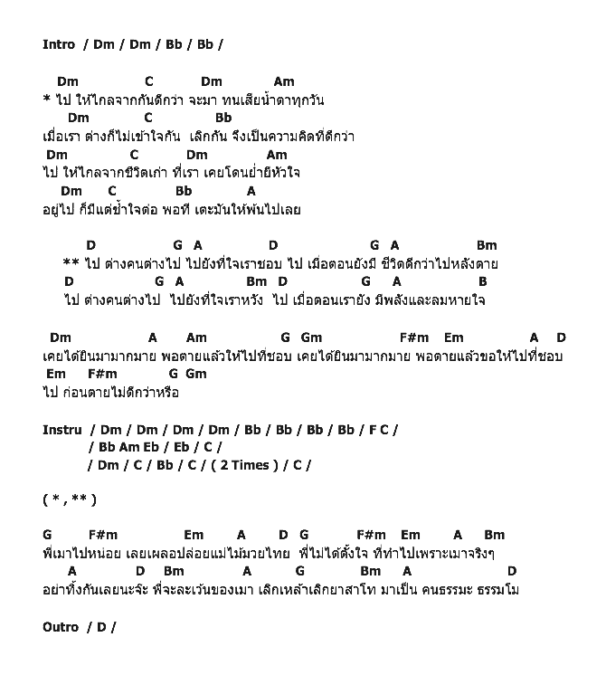 คอร์ดเพลง เนื้อเพลง ไปก่อนตาย, คอร์ดเพลง ไปก่อนตาย ของ คาราบาว-ปาน, คอร์ดเพลงของ คาราบาว-ปาน, เนื้อร้อง ไปก่อนตาย คาราบาว-ปาน, ไปก่อนตาย คอร์ดง่าย ๆ, คอร์ด ไปก่อนตาย ต้นฉบับ