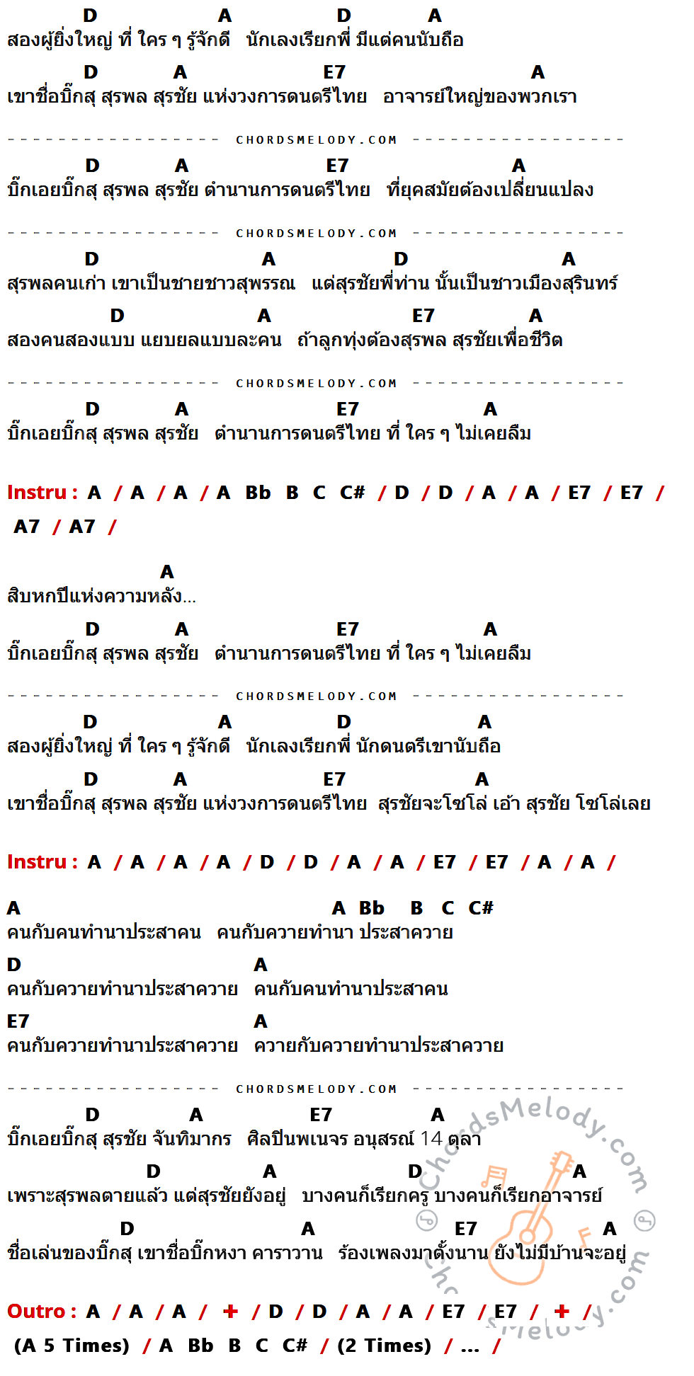 เนื้อเพลง บิ๊กสุ ของ คาราบาว ที่มีคอร์ดกีต้าร์ D,A,E7,Bb,B,C,C#,A7