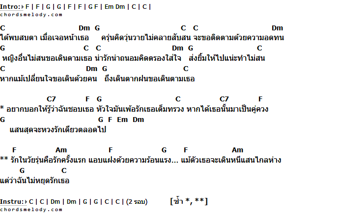 คอร์ดเพลง เนื้อเพลง เพียงสบตา, คอร์ดเพลง เพียงสบตา ของ แจ้ ดนุพล, คอร์ดเพลงของ แจ้ ดนุพล, เนื้อร้อง เพียงสบตา แจ้ ดนุพล, เพียงสบตา คอร์ดง่าย ๆ, คอร์ด เพียงสบตา ต้นฉบับ