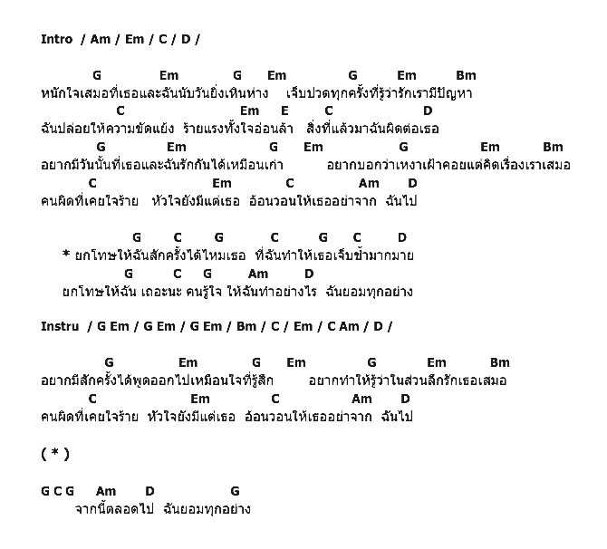 คอร์ดเพลง เนื้อเพลง ยกโทษให้ฉัน - Ost.หัวใจทระนง, คอร์ดเพลง ยกโทษให้ฉัน - Ost.หัวใจทระนง ของ ก้อง สหรัถ, คอร์ดเพลงของ ก้อง สหรัถ, เนื้อร้อง ยกโทษให้ฉัน - Ost.หัวใจทระนง ก้อง สหรัถ, ยกโทษให้ฉัน - Ost.หัวใจทระนง คอร์ดง่าย ๆ, คอร์ด ยกโทษให้ฉัน - Ost.หัวใจทระนง ต้นฉบับ