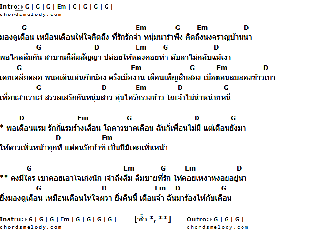 คอร์ดเพลง เนื้อเพลง ร้องไห้กับเดือน, คอร์ดเพลง ร้องไห้กับเดือน ของ ก๊อต จักรพรรณ์, คอร์ดเพลงของ ก๊อต จักรพรรณ์, เนื้อร้อง ร้องไห้กับเดือน ก๊อต จักรพรรณ์, ร้องไห้กับเดือน คอร์ดง่าย ๆ, คอร์ด ร้องไห้กับเดือน ต้นฉบับ