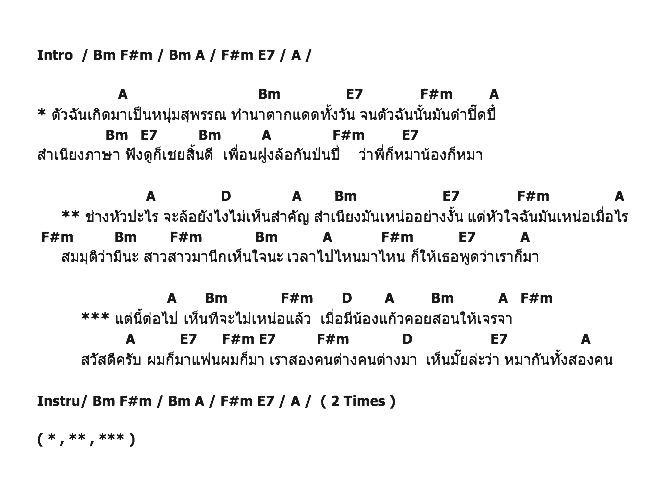 คอร์ดเพลง เนื้อเพลง หนุ่มสุพรรณ, คอร์ดเพลง หนุ่มสุพรรณ ของ คาราบาว, คอร์ดเพลงของ คาราบาว, เนื้อร้อง หนุ่มสุพรรณ คาราบาว, หนุ่มสุพรรณ คอร์ดง่าย ๆ, คอร์ด หนุ่มสุพรรณ ต้นฉบับ