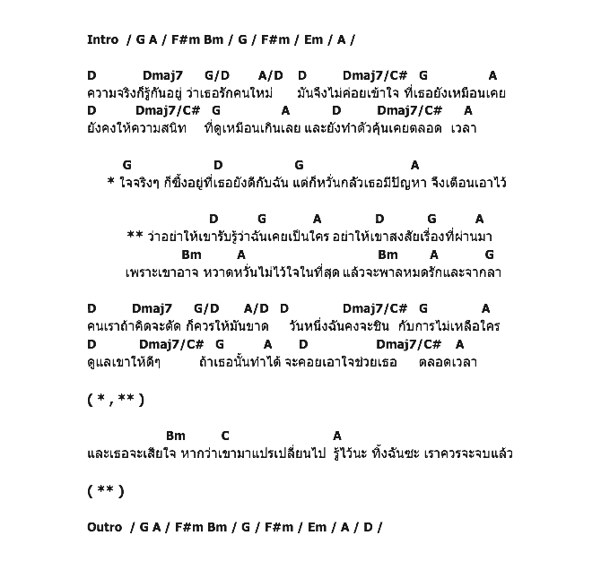 คอร์ดเพลง เนื้อเพลง อย่าให้เขารู้, คอร์ดเพลง อย่าให้เขารู้ ของ แก้ม วิชญาณี The Star, คอร์ดเพลงของ แก้ม วิชญาณี The Star, เนื้อร้อง อย่าให้เขารู้ แก้ม วิชญาณี The Star, อย่าให้เขารู้ คอร์ดง่าย ๆ, คอร์ด อย่าให้เขารู้ ต้นฉบับ