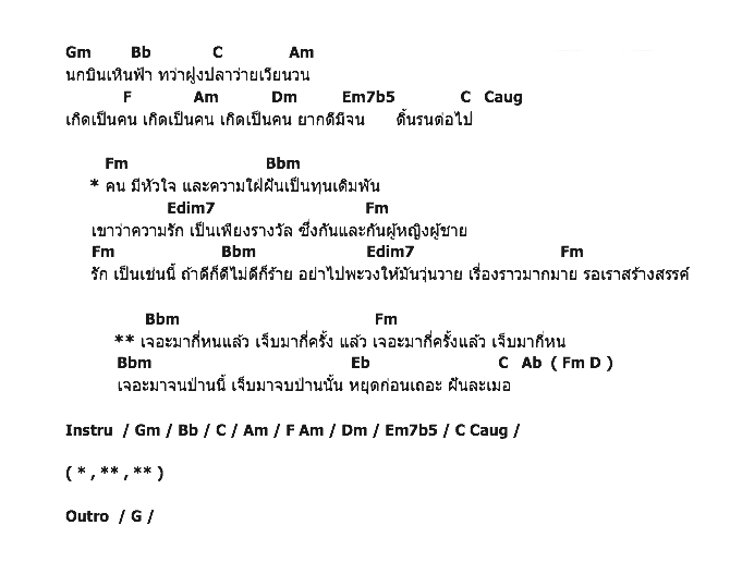 คอร์ดเพลง เนื้อเพลง หยุดฝัน, คอร์ดเพลง หยุดฝัน ของ คาราบาว, คอร์ดเพลงของ คาราบาว, เนื้อร้อง หยุดฝัน คาราบาว, หยุดฝัน คอร์ดง่าย ๆ, คอร์ด หยุดฝัน ต้นฉบับ