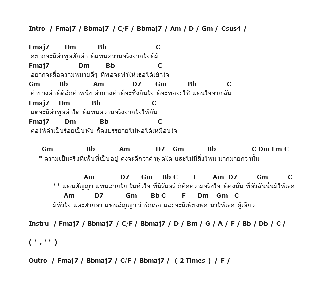 คอร์ดเพลง เนื้อเพลง แทนคำนั้น, คอร์ดเพลง แทนคำนั้น ของ เจ เจตริน, คอร์ดเพลงของ เจ เจตริน, เนื้อร้อง แทนคำนั้น เจ เจตริน, แทนคำนั้น คอร์ดง่าย ๆ, คอร์ด แทนคำนั้น ต้นฉบับ