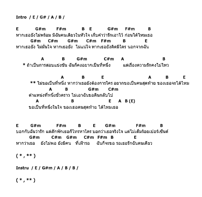 คอร์ดเพลง เนื้อเพลง ที่หนึ่งคนสุดท้าย, คอร์ดเพลง ที่หนึ่งคนสุดท้าย ของ กล้วย แสตมป์, คอร์ดเพลงของ กล้วย แสตมป์, เนื้อร้อง ที่หนึ่งคนสุดท้าย กล้วย แสตมป์, ที่หนึ่งคนสุดท้าย คอร์ดง่าย ๆ, คอร์ด ที่หนึ่งคนสุดท้าย ต้นฉบับ