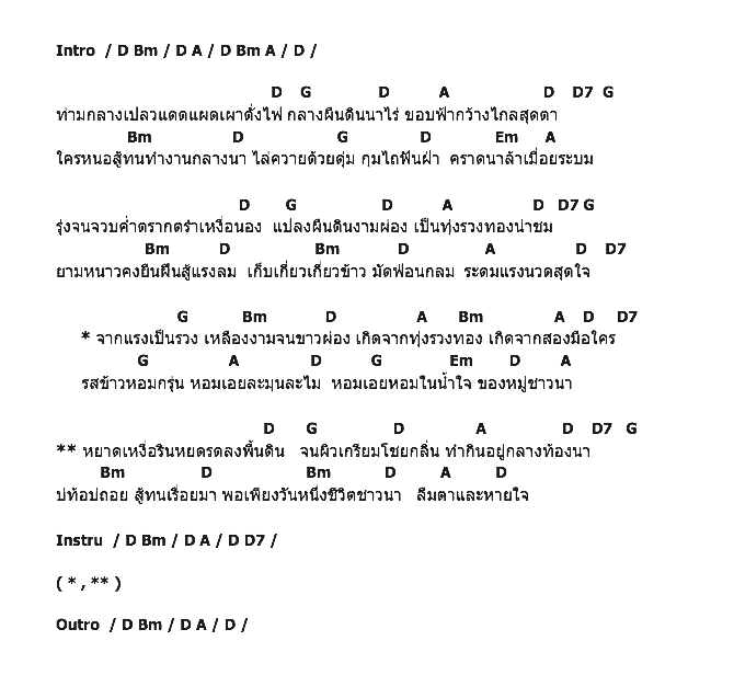 คอร์ดเพลง เนื้อเพลง กลิ่นรวงทอง, คอร์ดเพลง กลิ่นรวงทอง ของ คาราบาว, คอร์ดเพลงของ คาราบาว, เนื้อร้อง กลิ่นรวงทอง คาราบาว, กลิ่นรวงทอง คอร์ดง่าย ๆ, คอร์ด กลิ่นรวงทอง ต้นฉบับ