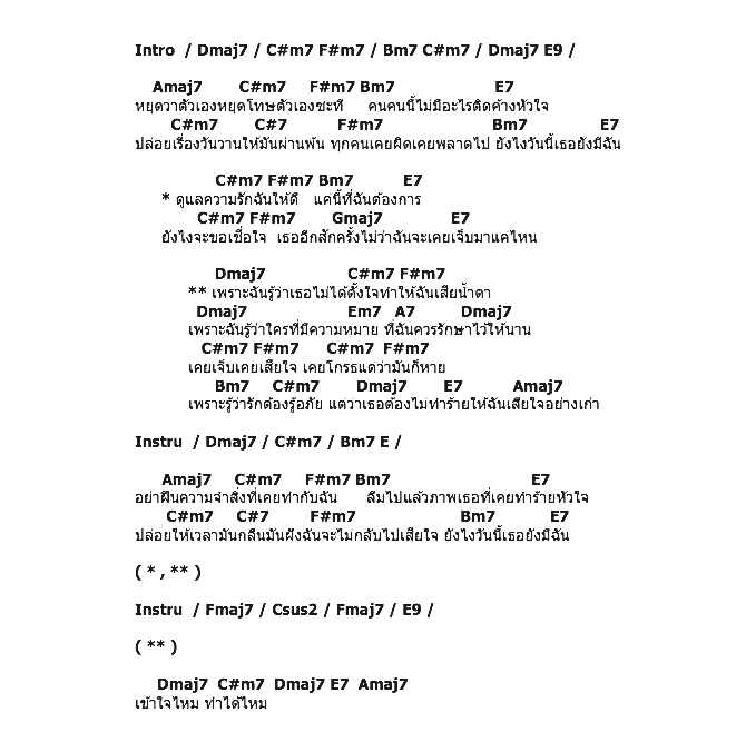คอร์ดเพลง เนื้อเพลง เพราะรู้...ว่ารัก, คอร์ดเพลง เพราะรู้...ว่ารัก ของ จิรากร สมพิทักษ์, คอร์ดเพลงของ จิรากร สมพิทักษ์, เนื้อร้อง เพราะรู้...ว่ารัก จิรากร สมพิทักษ์, เพราะรู้...ว่ารัก คอร์ดง่าย ๆ, คอร์ด เพราะรู้...ว่ารัก ต้นฉบับ
