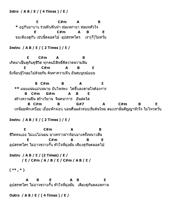 คอร์ดเพลง เนื้อเพลง สัญญาใจ, คอร์ดเพลง สัญญาใจ ของ คาราบาว, คอร์ดเพลงของ คาราบาว, เนื้อร้อง สัญญาใจ คาราบาว, สัญญาใจ คอร์ดง่าย ๆ, คอร์ด สัญญาใจ ต้นฉบับ