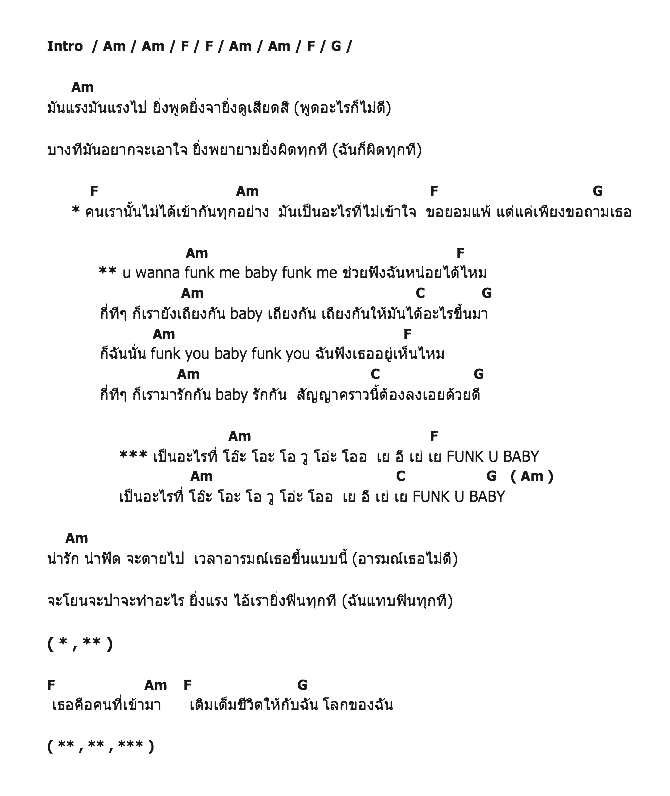 คอร์ดเพลง เนื้อเพลง Funk Me (ฟังฉัน), คอร์ดเพลง Funk Me (ฟังฉัน) ของ กอล์ฟ พิชญะ, คอร์ดเพลงของ กอล์ฟ พิชญะ, เนื้อร้อง Funk Me (ฟังฉัน) กอล์ฟ พิชญะ, Funk Me (ฟังฉัน) คอร์ดง่าย ๆ, คอร์ด Funk Me (ฟังฉัน) ต้นฉบับ