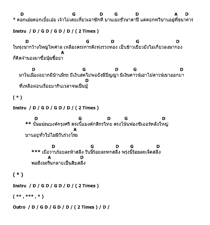 คอร์ดเพลง เนื้อเพลง ดอกเบี้ย, คอร์ดเพลง ดอกเบี้ย ของ คาราบาว, คอร์ดเพลงของ คาราบาว, เนื้อร้อง ดอกเบี้ย คาราบาว, ดอกเบี้ย คอร์ดง่าย ๆ, คอร์ด ดอกเบี้ย ต้นฉบับ