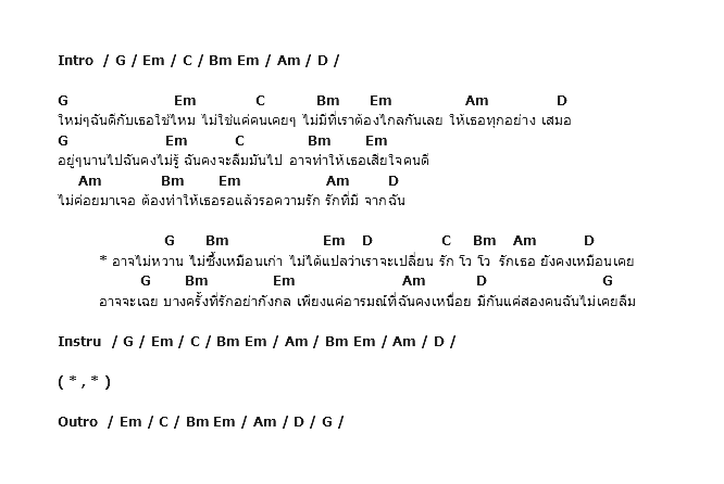 คอร์ดเพลง เนื้อเพลง ไม่เคยลืม, คอร์ดเพลง ไม่เคยลืม ของ เคลิ้ม, คอร์ดเพลงของ เคลิ้ม, เนื้อร้อง ไม่เคยลืม เคลิ้ม, ไม่เคยลืม คอร์ดง่าย ๆ, คอร์ด ไม่เคยลืม ต้นฉบับ