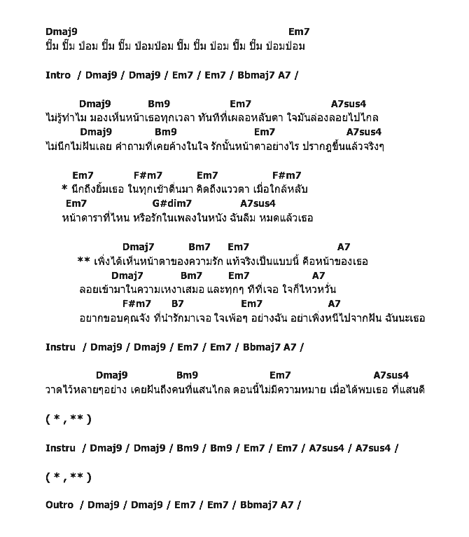 คอร์ดเพลง เนื้อเพลง หน้าตาของความรัก, คอร์ดเพลง หน้าตาของความรัก ของ Zom & Atom, คอร์ดเพลงของ Zom & Atom, เนื้อร้อง หน้าตาของความรัก Zom & Atom, หน้าตาของความรัก คอร์ดง่าย ๆ, คอร์ด หน้าตาของความรัก ต้นฉบับ