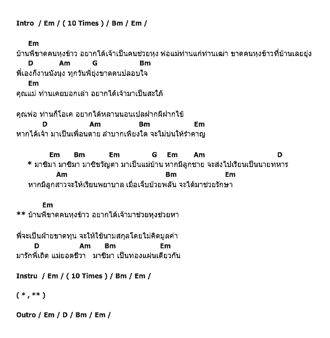 คอร์ดเพลง เนื้อเพลง ขาดคนหุงข้าว, คอร์ดเพลง ขาดคนหุงข้าว ของ ก๊อต จักรพรรณ์, คอร์ดเพลงของ ก๊อต จักรพรรณ์, เนื้อร้อง ขาดคนหุงข้าว ก๊อต จักรพรรณ์, ขาดคนหุงข้าว คอร์ดง่าย ๆ, คอร์ด ขาดคนหุงข้าว ต้นฉบับ