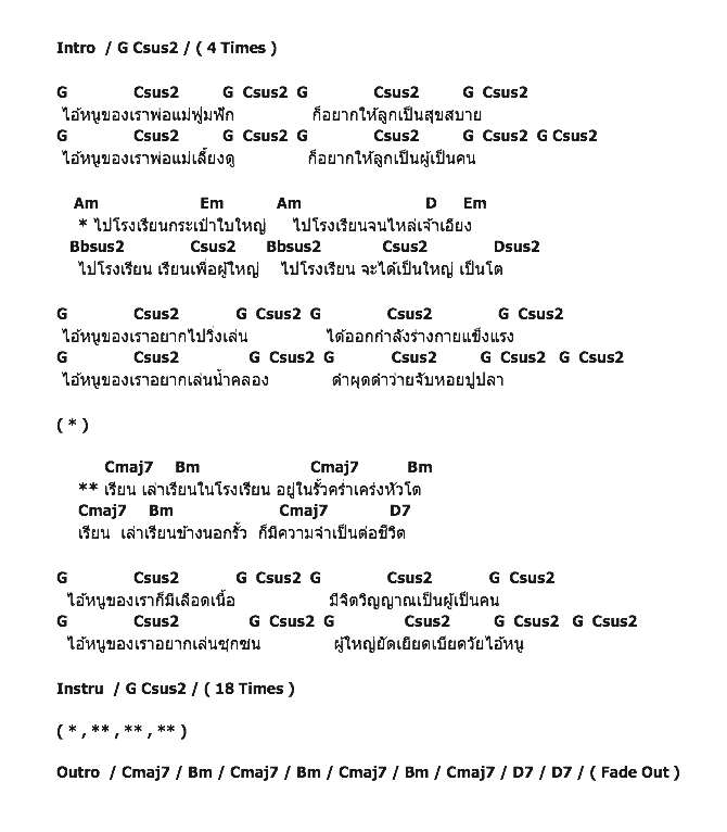 คอร์ดเพลง เนื้อเพลง ไอ้หนู, คอร์ดเพลง ไอ้หนู ของ คาราบาว, คอร์ดเพลงของ คาราบาว, เนื้อร้อง ไอ้หนู คาราบาว, ไอ้หนู คอร์ดง่าย ๆ, คอร์ด ไอ้หนู ต้นฉบับ
