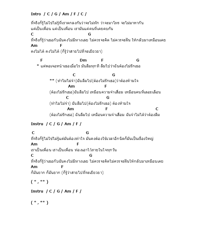 คอร์ดเพลง เนื้อเพลง ความจำเสื่อม, คอร์ดเพลง ความจำเสื่อม ของ ชิน ชินวุฒิ, คอร์ดเพลงของ ชิน ชินวุฒิ, เนื้อร้อง ความจำเสื่อม ชิน ชินวุฒิ, ความจำเสื่อม คอร์ดง่าย ๆ, คอร์ด ความจำเสื่อม ต้นฉบับ