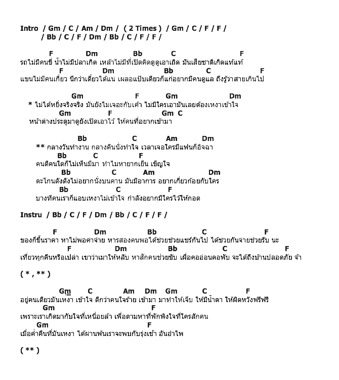 คอร์ดเพลง เนื้อเพลง เหงา...ไม่เข้าใจ, คอร์ดเพลง เหงา...ไม่เข้าใจ ของ คาราบาว-ปาน, คอร์ดเพลงของ คาราบาว-ปาน, เนื้อร้อง เหงา...ไม่เข้าใจ คาราบาว-ปาน, เหงา...ไม่เข้าใจ คอร์ดง่าย ๆ, คอร์ด เหงา...ไม่เข้าใจ ต้นฉบับ