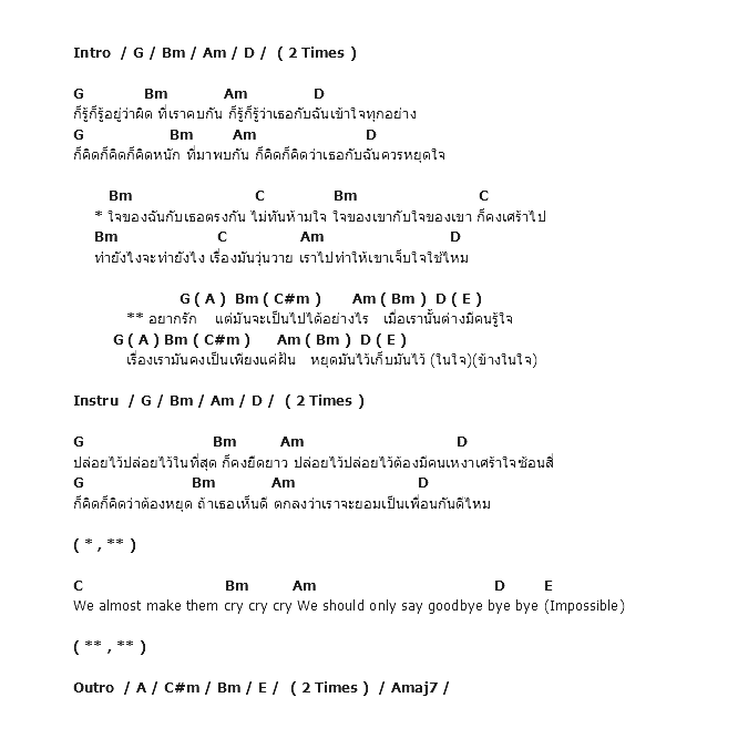 คอร์ดเพลง เนื้อเพลง แค่ฝัน, คอร์ดเพลง แค่ฝัน ของ กาย Kpn, คอร์ดเพลงของ กาย Kpn, เนื้อร้อง แค่ฝัน กาย Kpn, แค่ฝัน คอร์ดง่าย ๆ, คอร์ด แค่ฝัน ต้นฉบับ