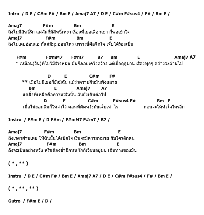 คอร์ดเพลง เนื้อเพลง ไม่มีเธอก็ยังมีฉัน, คอร์ดเพลง ไม่มีเธอก็ยังมีฉัน ของ ขนมจีน กุลมาศ ลิมปวุฒิรานนท์, คอร์ดเพลงของ ขนมจีน กุลมาศ ลิมปวุฒิรานนท์, เนื้อร้อง ไม่มีเธอก็ยังมีฉัน ขนมจีน กุลมาศ ลิมปวุฒิรานนท์, ไม่มีเธอก็ยังมีฉัน คอร์ดง่าย ๆ, คอร์ด ไม่มีเธอก็ยังมีฉัน ต้นฉบับ