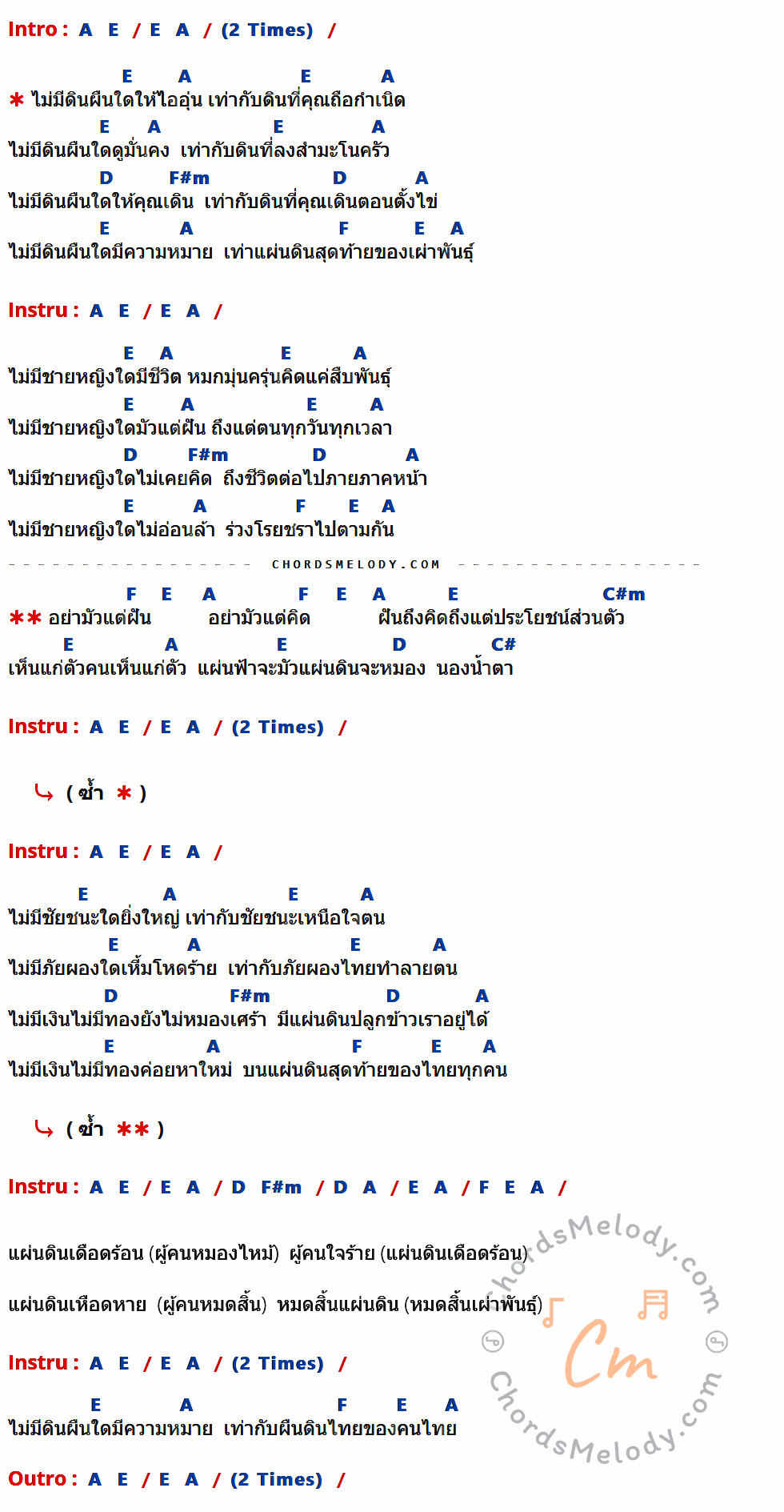 เนื้อเพลง แผ่นดิน ของ คาราบาว ที่มีคอร์ด ในกลุ่มคีย์ A,E,D,F#m,F,C#m,C# ประกอบ