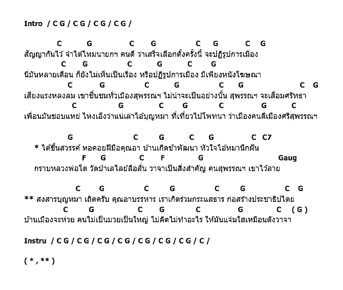 คอร์ดเพลง เนื้อเพลง บุญหมา, คอร์ดเพลง บุญหมา ของ คาราบาว, คอร์ดเพลงของ คาราบาว, เนื้อร้อง บุญหมา คาราบาว, บุญหมา คอร์ดง่าย ๆ, คอร์ด บุญหมา ต้นฉบับ