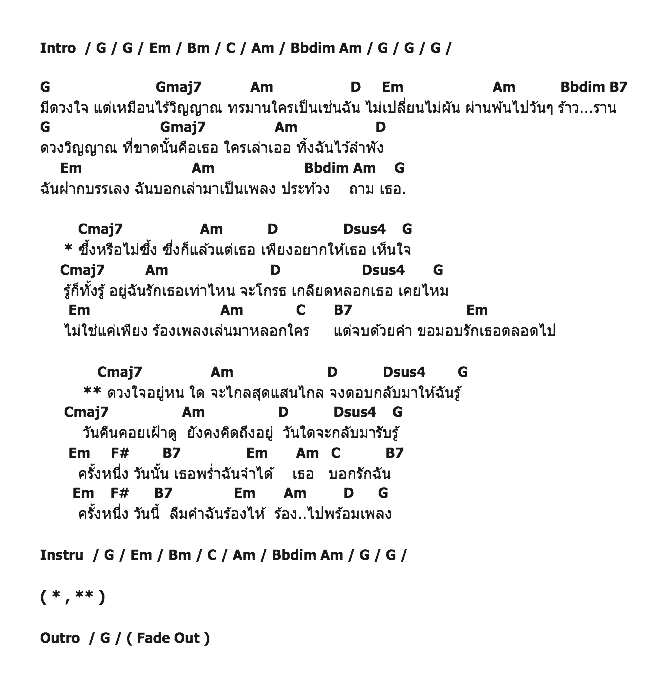 คอร์ดเพลง เนื้อเพลง ครั้งหนึ่งวันนี้, คอร์ดเพลง ครั้งหนึ่งวันนี้ ของ แจ้ ดนุพล, คอร์ดเพลงของ แจ้ ดนุพล, เนื้อร้อง ครั้งหนึ่งวันนี้ แจ้ ดนุพล, ครั้งหนึ่งวันนี้ คอร์ดง่าย ๆ, คอร์ด ครั้งหนึ่งวันนี้ ต้นฉบับ