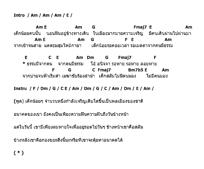 คอร์ดเพลง เนื้อเพลง ลอยหาย, คอร์ดเพลง ลอยหาย ของ คาราบาว, คอร์ดเพลงของ คาราบาว, เนื้อร้อง ลอยหาย คาราบาว, ลอยหาย คอร์ดง่าย ๆ, คอร์ด ลอยหาย ต้นฉบับ