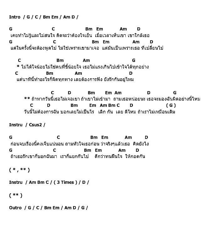 คอร์ดเพลง เนื้อเพลง ถ้าเธอไม่เจอเขา, คอร์ดเพลง ถ้าเธอไม่เจอเขา ของ ขนมจีน กุลมาศ ลิมปวุฒิรานนท์, คอร์ดเพลงของ ขนมจีน กุลมาศ ลิมปวุฒิรานนท์, เนื้อร้อง ถ้าเธอไม่เจอเขา ขนมจีน กุลมาศ ลิมปวุฒิรานนท์, ถ้าเธอไม่เจอเขา คอร์ดง่าย ๆ, คอร์ด ถ้าเธอไม่เจอเขา ต้นฉบับ