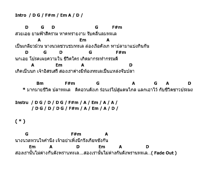คอร์ดเพลง เนื้อเพลง พรานทะเล, คอร์ดเพลง พรานทะเล ของ คาราบาว, คอร์ดเพลงของ คาราบาว, เนื้อร้อง พรานทะเล คาราบาว, พรานทะเล คอร์ดง่าย ๆ, คอร์ด พรานทะเล ต้นฉบับ