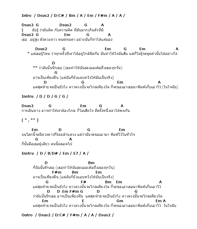 คอร์ดเพลง เนื้อเพลง พิมพ์ไว้ในใจ, คอร์ดเพลง พิมพ์ไว้ในใจ ของ กัน นภัทร The Star 6, คอร์ดเพลงของ กัน นภัทร The Star 6, เนื้อร้อง พิมพ์ไว้ในใจ กัน นภัทร The Star 6, พิมพ์ไว้ในใจ คอร์ดง่าย ๆ, คอร์ด พิมพ์ไว้ในใจ ต้นฉบับ