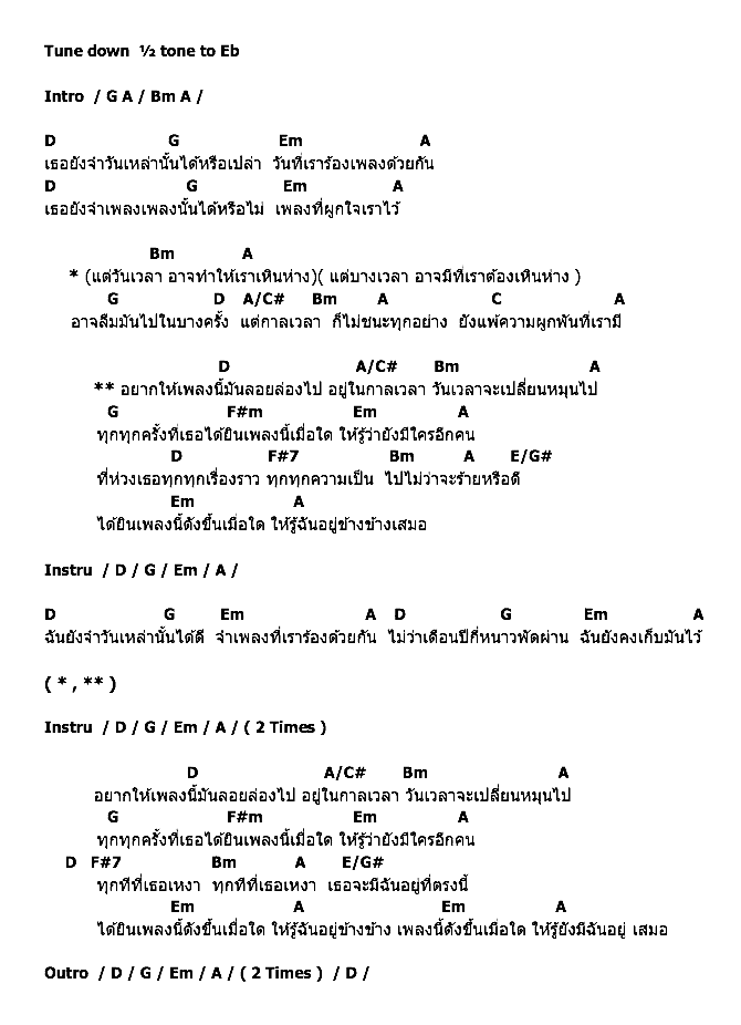 คอร์ดเพลง เนื้อเพลง กาลเวลา, คอร์ดเพลง กาลเวลา ของ กัน นภัทร The Star 6, คอร์ดเพลงของ กัน นภัทร The Star 6, เนื้อร้อง กาลเวลา กัน นภัทร The Star 6, กาลเวลา คอร์ดง่าย ๆ, คอร์ด กาลเวลา ต้นฉบับ